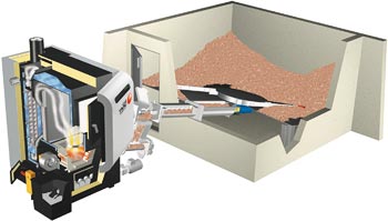 Holz-Hackschnitzel-Heizung